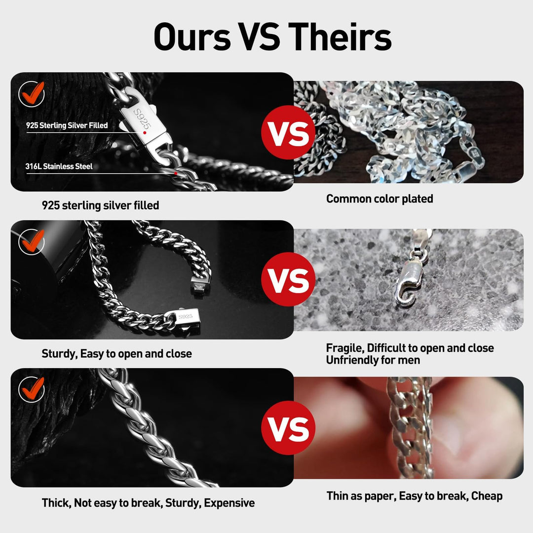 catonmoon Silver Chains for Men 18 Inch 925 Sterling Silver Chain 7mm Stainless Steel Necklace for Him Cuban Chains for Women Necklace for Men Gifts for Boyfriend Birthday Gift for Son